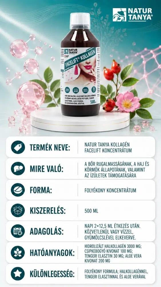 Natur Tanya Kollagén Facelift koncentrátum