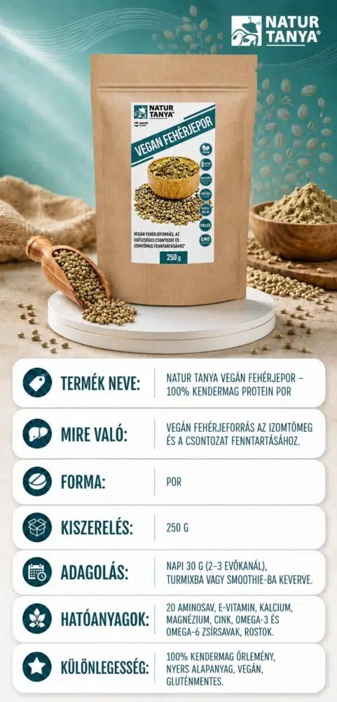Natur Tanya Vegán fehérjepor - Kendermag protein