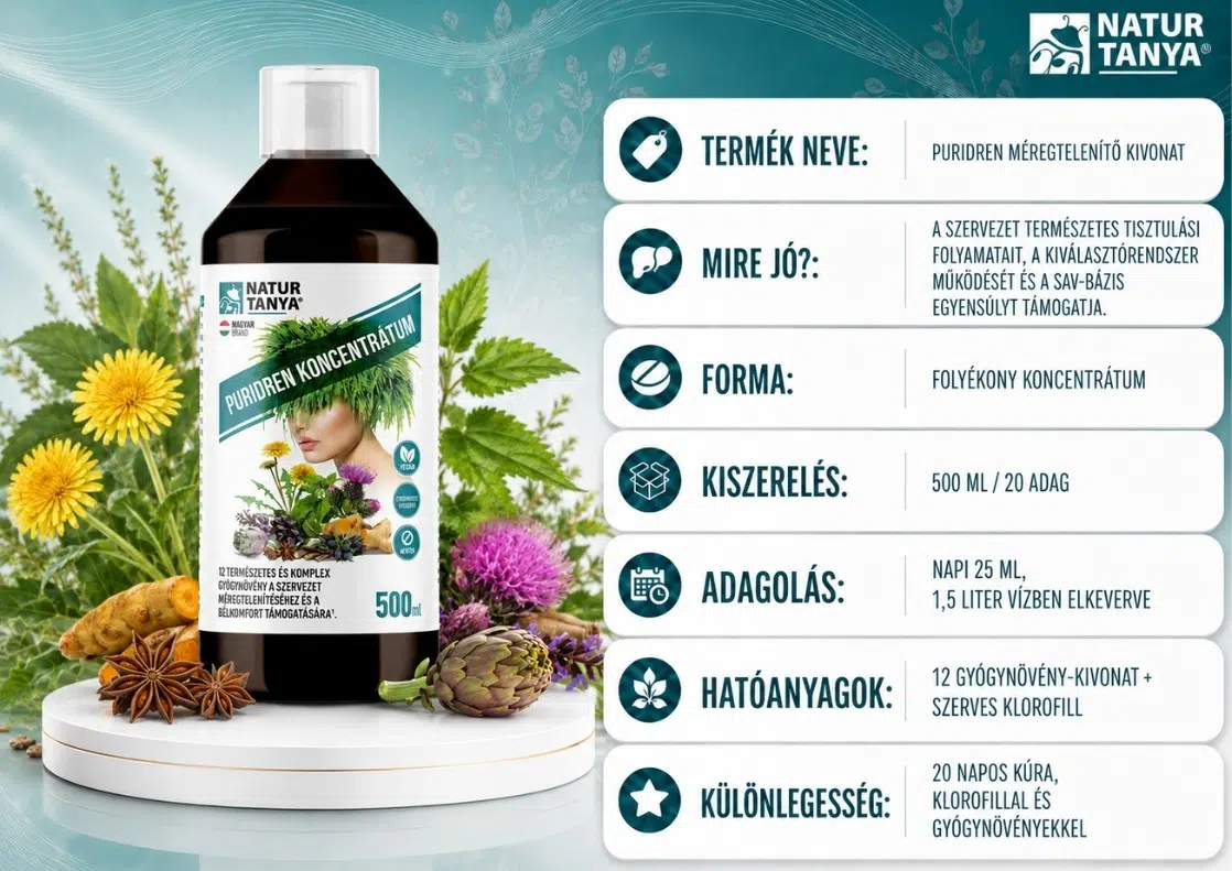 Natur Tanya Puridren méregtelenítő koncentrátum