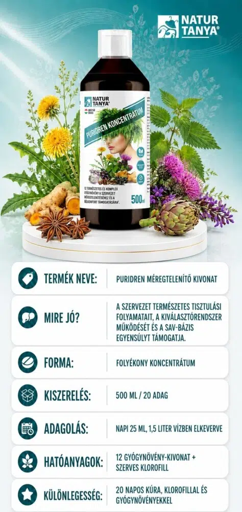 Natur Tanya Puridren méregtelenítő koncentrátum
