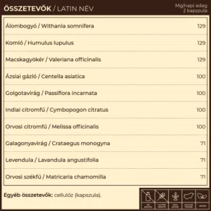 Myrobalan Milam.10 - pihentető alvás kapszula - 60db Myrobalan Milam.10 - pihentető alvás kapszula - 60db