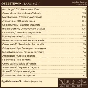 Myrobalan Nepa - nyugodt tudat kapszula - 60db Myrobalan Nepa - nyugodt tudat kapszula - 60db