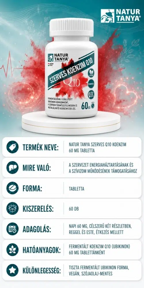 Natur Tanya Szerves koenzim Q10 tabletta