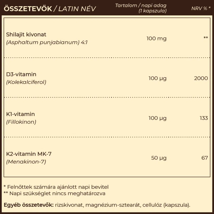 Myrobalan Vita-D 4000NE+K1+K2-vitamin kapszula - 60db Myrobalan Vita-D 4000NE+K1+K2-vitamin kapszula - 60db