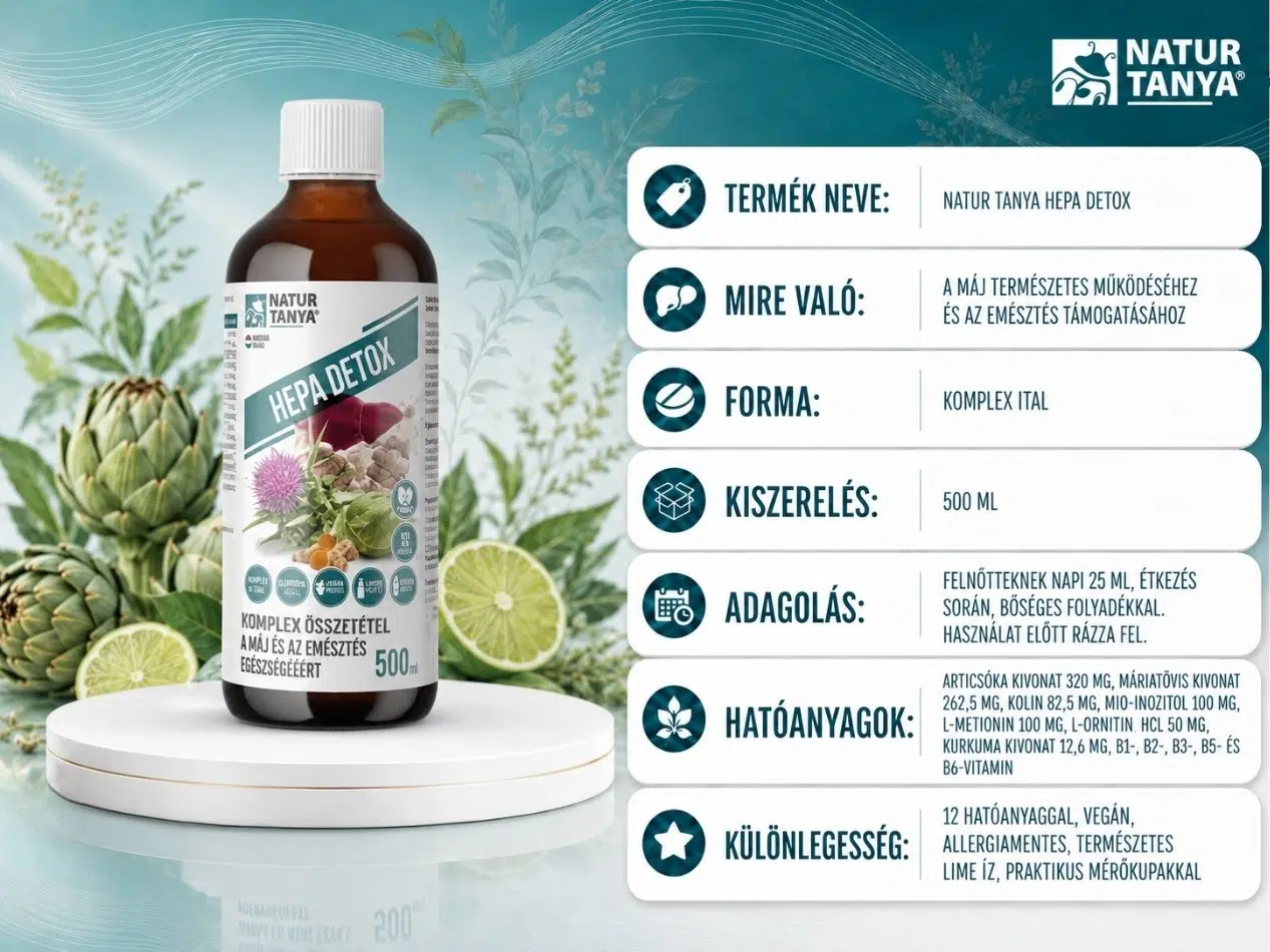Natur Tanya Hepa Detox
