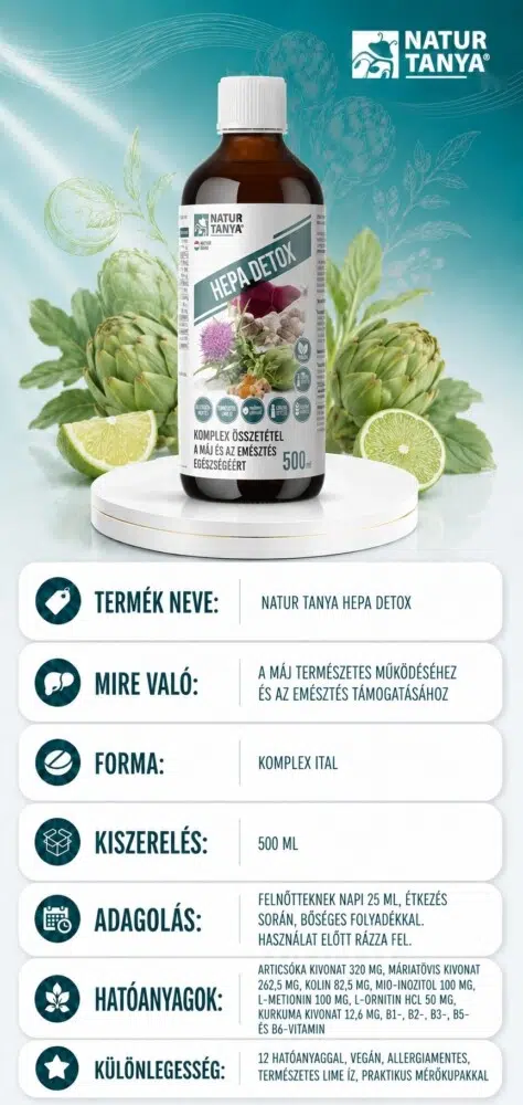 Natur Tanya Hepa Detox