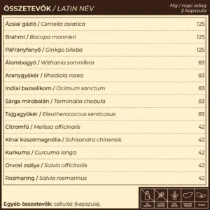 Myrobalan DranPa - agyserkentő, memóriajavító kapszula - 60db