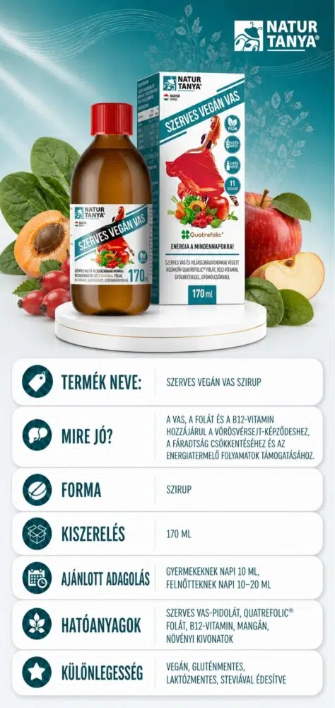 Natur Tanya Szerves Vegán Vas szirup