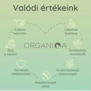 Organiqa Férfi Egészség kapszula - 60db - Image 3