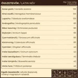 Myrobalan Lympid nyirokrendszer- és vértisztító kapszula - 60db Myrobalan Lympid nyirokrendszer- és vértisztító kapszula - 60db