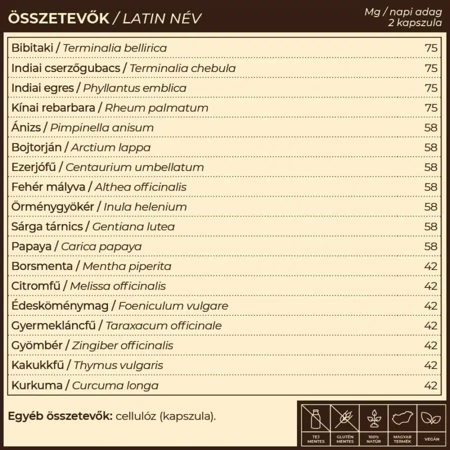 Myrobalan PureWell béltisztító kapszula - 60db Myrobalan PureWell béltisztító kapszula - 60db
