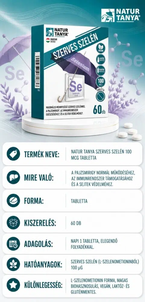 Natur Tanya Szerves Szelén tabletta