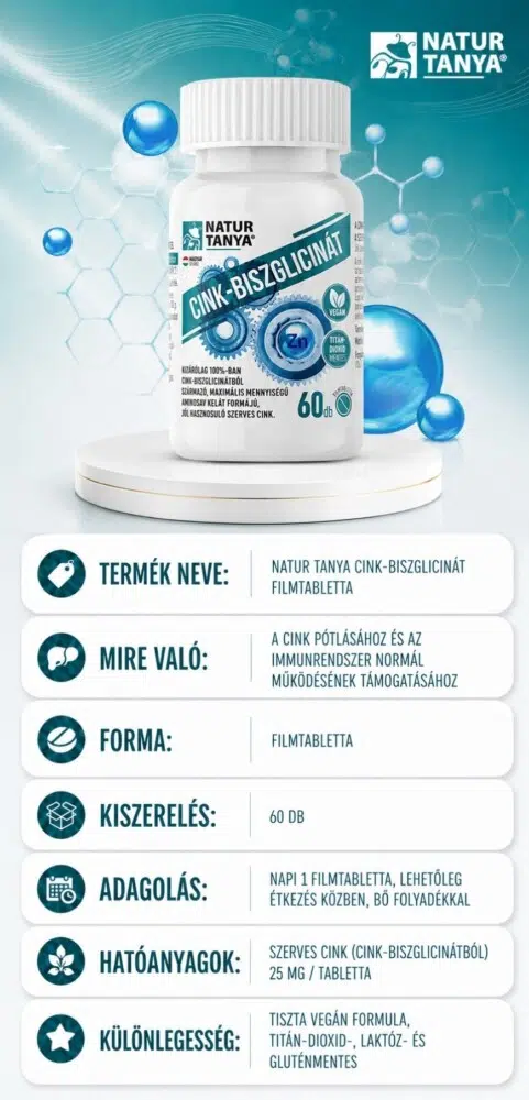 Natur Tanya Cink-biszglicinát tabletta