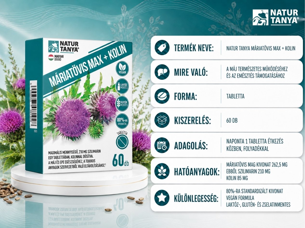 Natur Tanya Máriatövis Max + Kolin tabletta