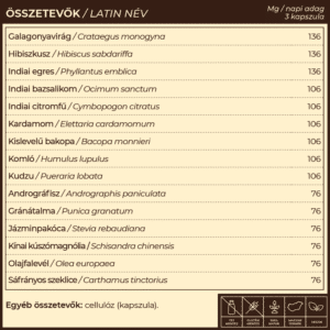 Myrobalan ShiVa - vérnyomás csökkentő gyógynövény-komplex kapszula - 60db