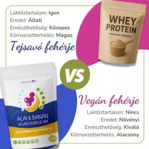 Organiqa 100% bio acai-banán vegán fehérje mix - 400g - Image 5