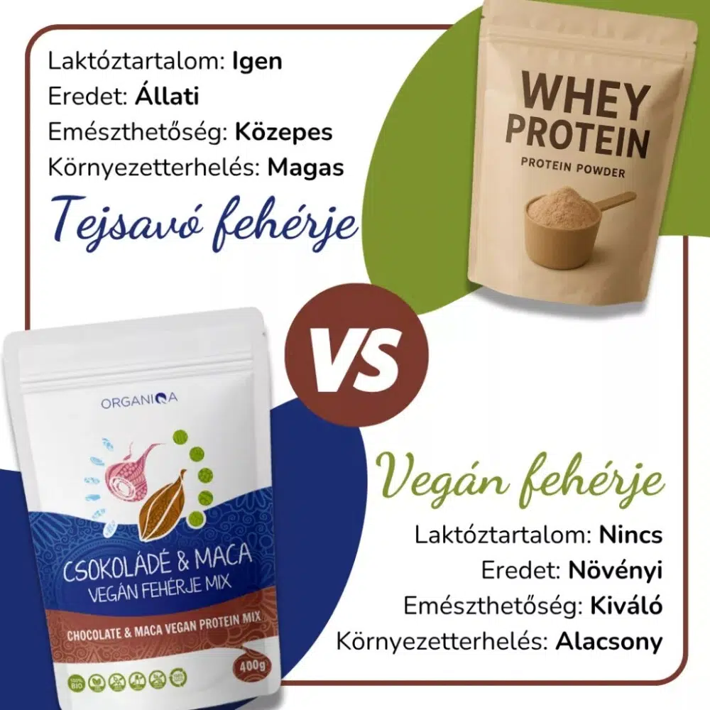 Organiqa 100% bio csokoládé-maca vegán fehérje mix - 400g - Image 4 Organiqa 100% bio csokoládé-maca vegán fehérje mix - 400g - Image 4