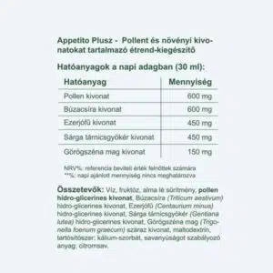 Vitaking Appetito Plus szirup - 200ml - Image 2 Vitaking Appetito Plus szirup - 200ml - Image 2