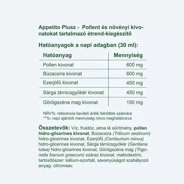 Vitaking Appetito Plus szirup - 200ml - Image 2 Vitaking Appetito Plus szirup - 200ml - Image 2