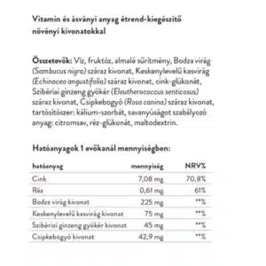 Vitaking Echinax szirup - 200ml - Image 2
