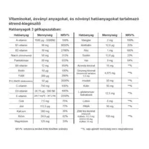 Vitaking Multi Liquid Plusz gélkapszula - 180db - Image 2