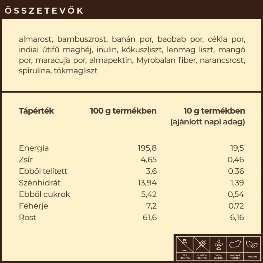 Myrobalan Fiber.16 béltisztító növényi rost-komplex - 300g Myrobalan Fiber.16 béltisztító növényi rost-komplex - 300g