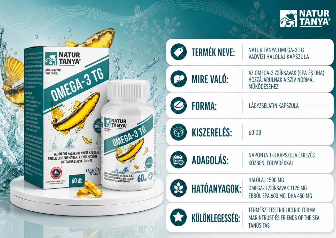 Natur Tanya Omega-3 TG - Vadvízi halolaj kapszula