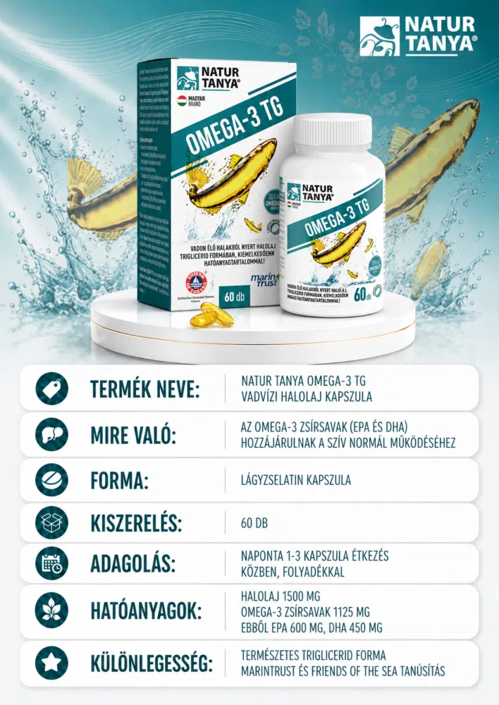 Natur Tanya Omega-3 TG - Vadvízi halolaj kapszula