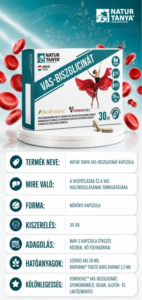 Natur Tanya Vas-biszglicinát kapszula