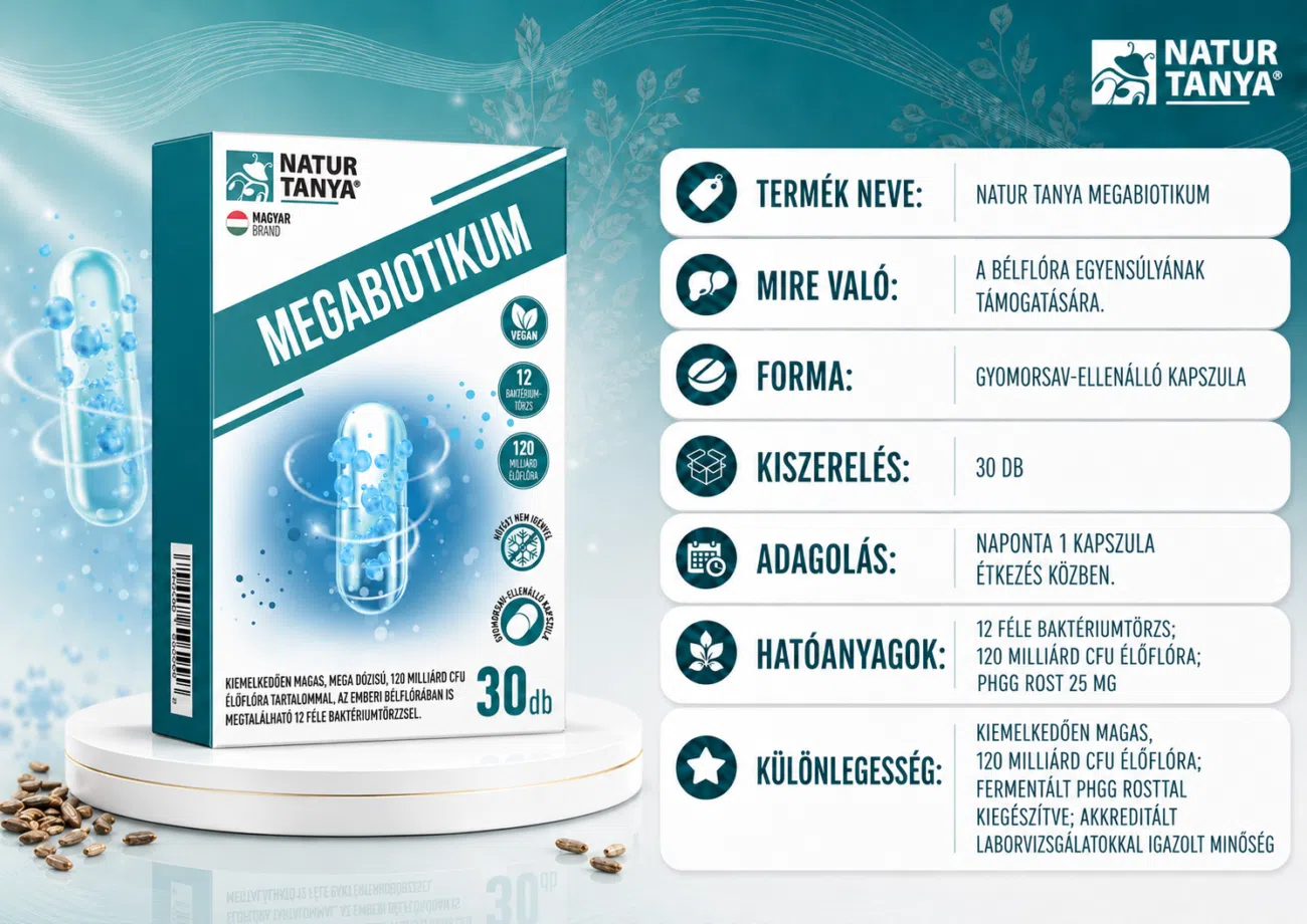 Natur Tanya Megabiotikum Élőflórát tartalmazó kapszula