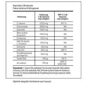 ImmunPro kapszula - 60db - Image 2 ImmunPro kapszula - 60db - Image 2