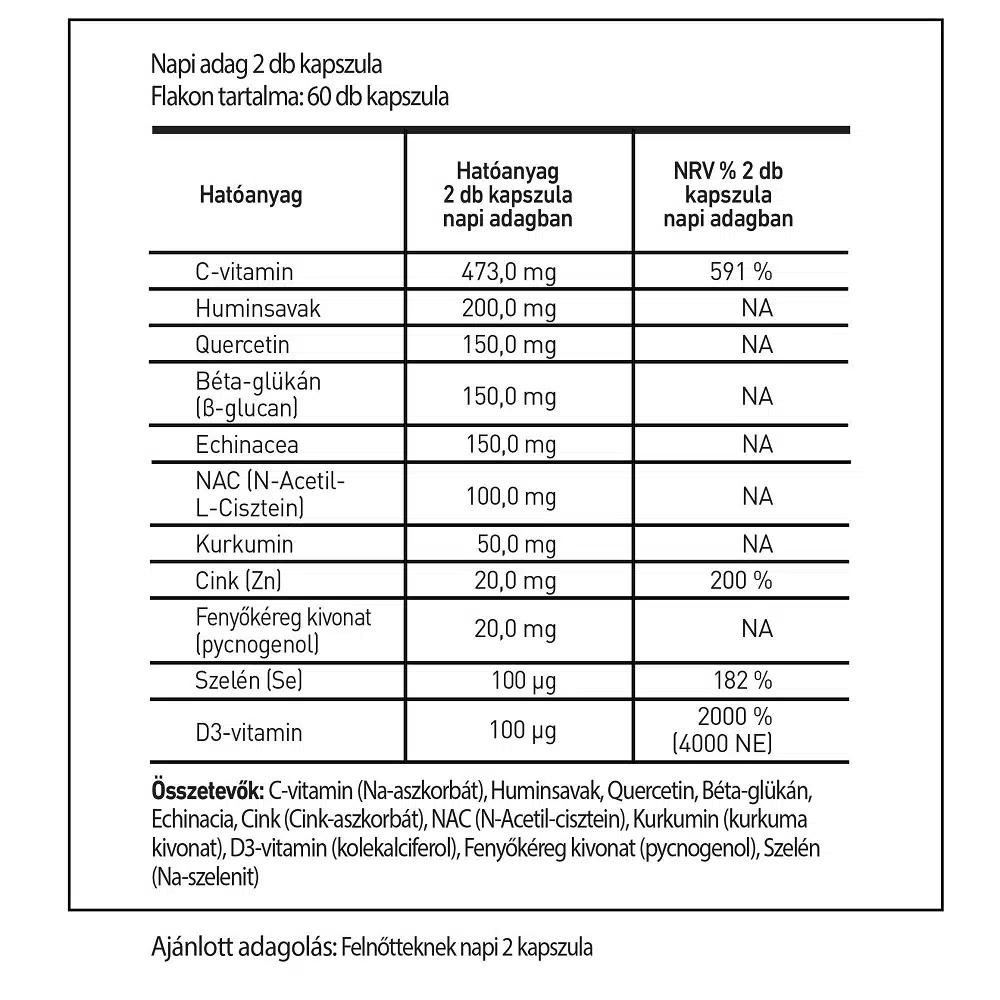 ImmunPro kapszula - 60db - Image 2 ImmunPro kapszula - 60db - Image 2
