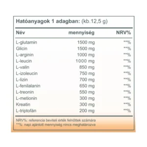 Vitaking Aminosav Komplex karamell-kávé ízű italpor - 312g - Image 3