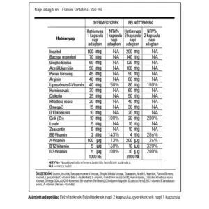 Hymato LipoPlay étrend-kiegészítő kapszula - 60db Hymato LipoPlay étrend-kiegészítő kapszula - 60db