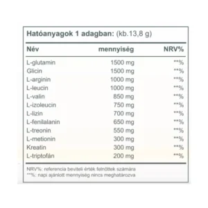 Vitaking Aminosav Komplex citrom ízű italpor - 345g - Image 2 Vitaking Aminosav Komplex citrom ízű italpor - 345g - Image 2